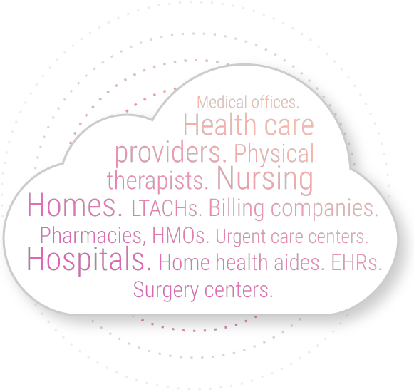 Healthcare Words