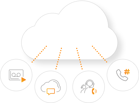 Vonage Cloud Communications Connected