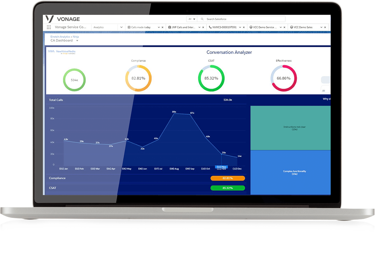 Vonage Settlement Check FAQs
