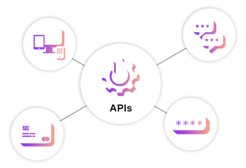 Illustration of APIs connected to communications channels