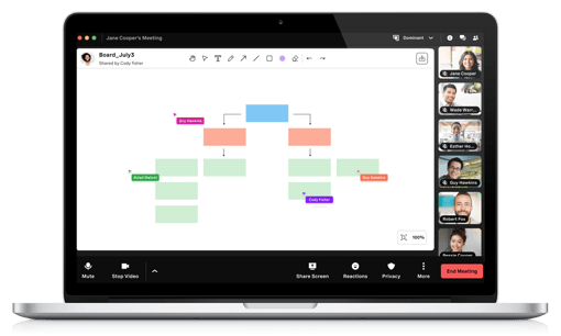 A diverse team collaborating on a flow chart via Vonage Meetings screenshot on a laptop