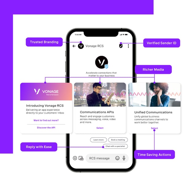 Illustration of a cell phone, with callouts showing various aspects of personalized offers, like a trusted brand, verified seller status, rich media, and more.
