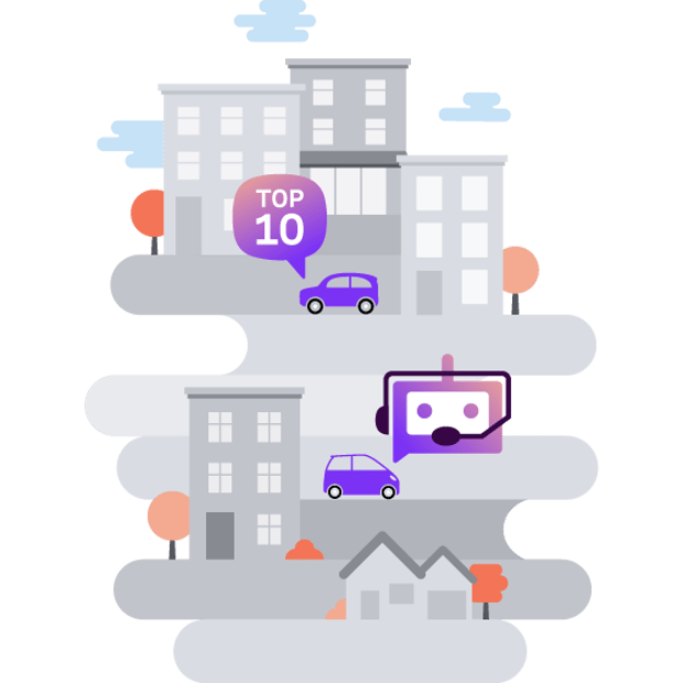 Illustration of a street scene, with buildings in the background and cars running back and forth in front.  There are two thought bubbles, one saying "Top 10" and the other one showing an AI robot wearing a phone headset.