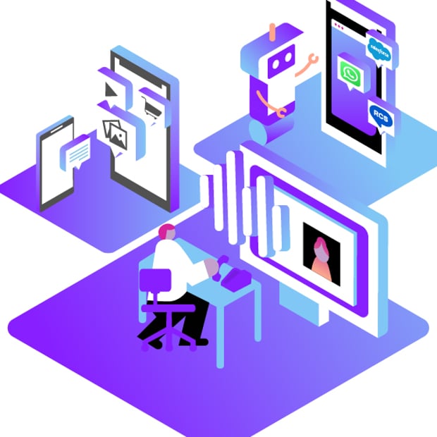 Illustration of a contact center agent surrounded by icons representing phone calls, video calls, chat, SMS, AI, and other communication channels.