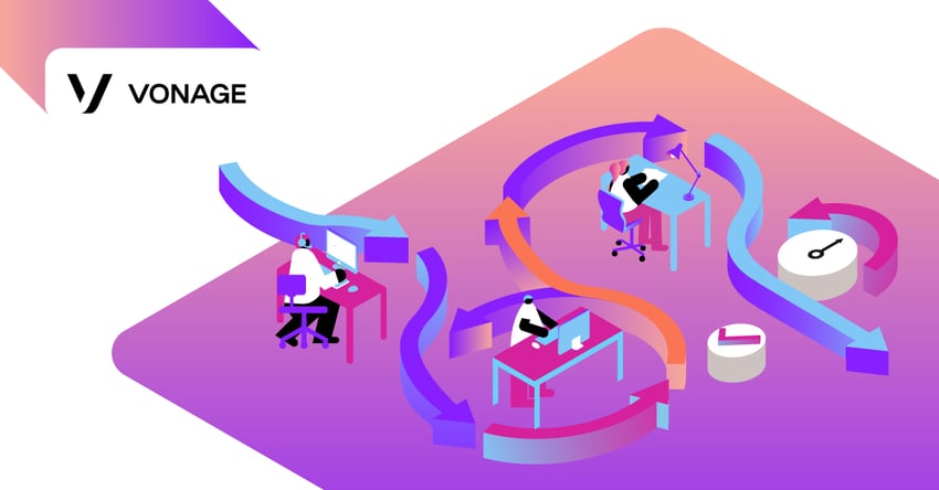 A Guide to Streamlining Business Processes and Workflows in 2022 | Vonage