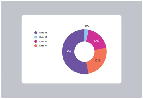 Infographic Example of infographic using brand style and colors