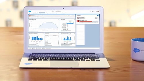 Contact Center AppExchange Posterframe for Contact Center solutions video.