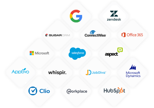 List of API partners