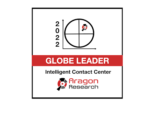 Image of Globe Leader in Aragon Research Globe for the Intelligent Contact Center, 2022