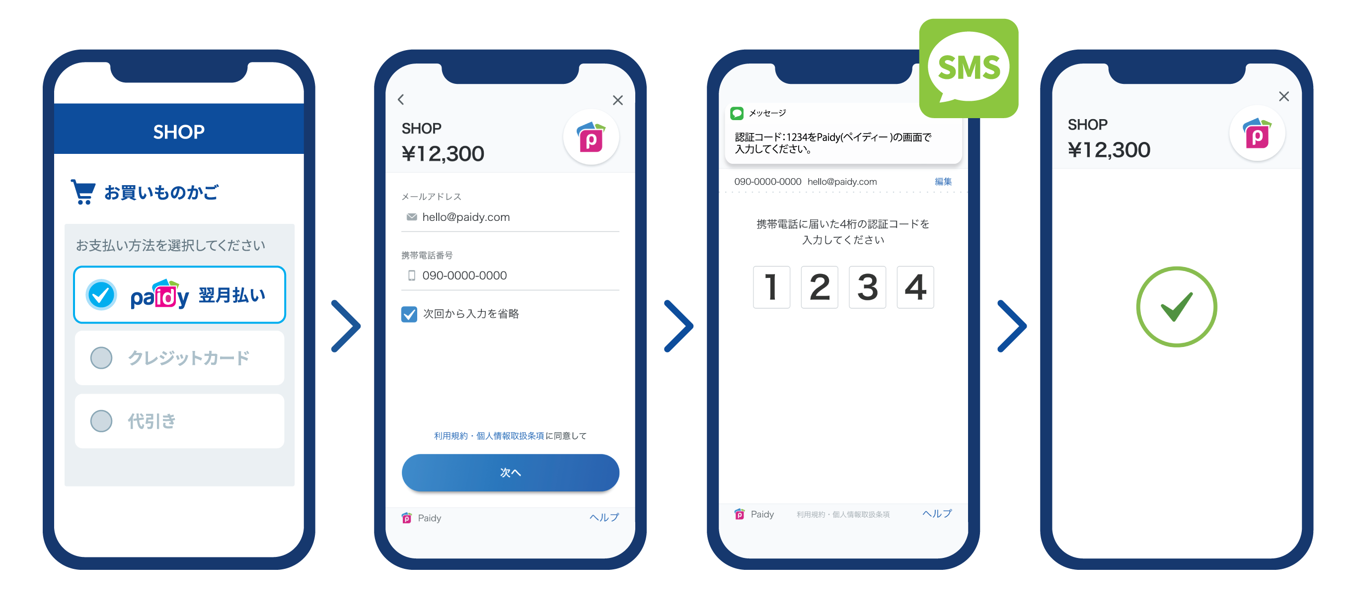 Screen shots on phone of Paidy app